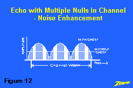 Figure 12.gif - 1.9 K